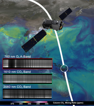 Illustration for article titled First Light for the Orbiting Carbon Observatory